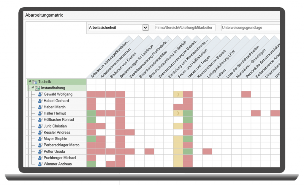 syneris processing matrix for personal instructions