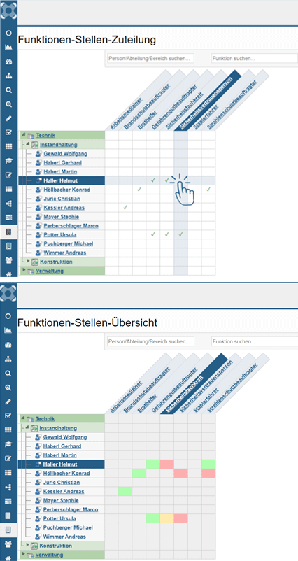 syneris Qualifikationsmatrix