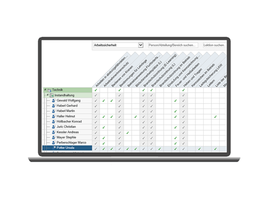 Assigning of instruction content