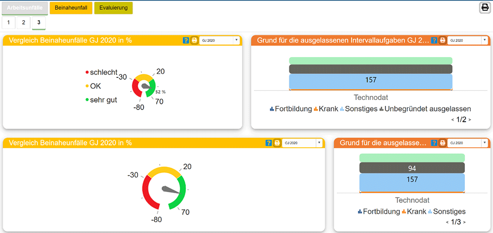 syneris v23 Dashboard 2